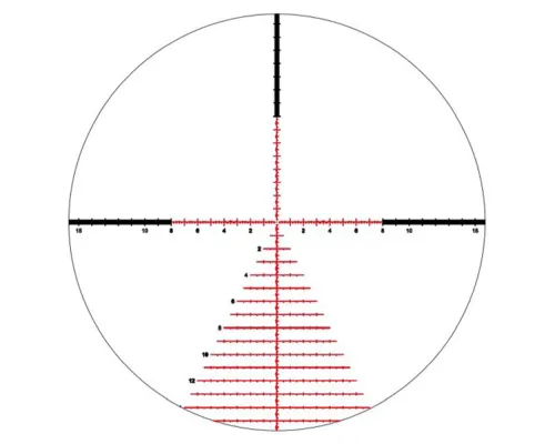 Оптический прицел Kahles K525i 5-25x56 CCW (сетка SKMR4 ) Оптический прицел Kahles K525i 5-25x56 CCW (сетка SKMR4 )